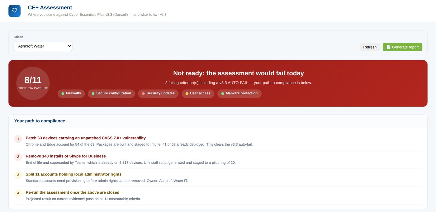 Assessment banner and path to compliance
