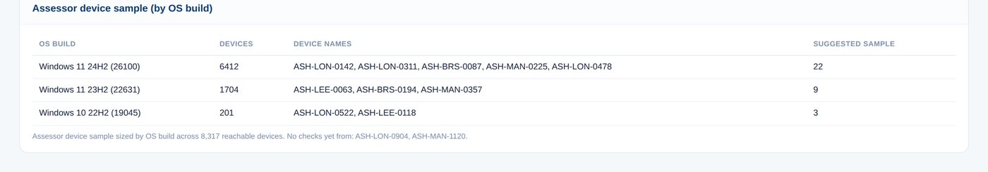 Assessor device sample by OS build